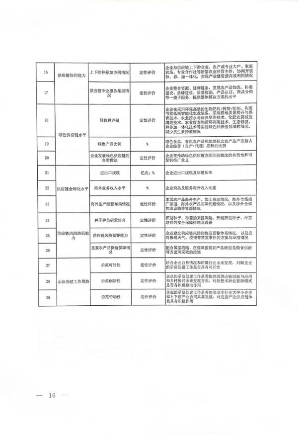 常德市中盛物流運(yùn)輸有限公司,常德物流運(yùn)輸公司,常德貨物運(yùn)輸,托盤運(yùn)營(yíng),托盤租賃,整車貨物運(yùn)輸