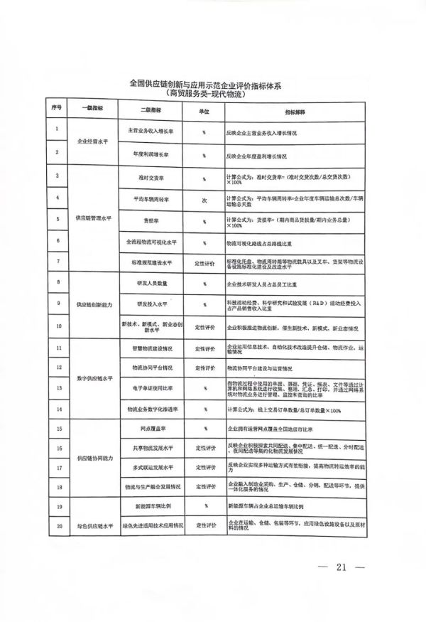 常德市中盛物流運(yùn)輸有限公司,常德物流運(yùn)輸公司,常德貨物運(yùn)輸,托盤運(yùn)營(yíng),托盤租賃,整車貨物運(yùn)輸